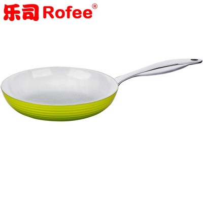 Aluminum non-stick ceramic fry pan set RW-011